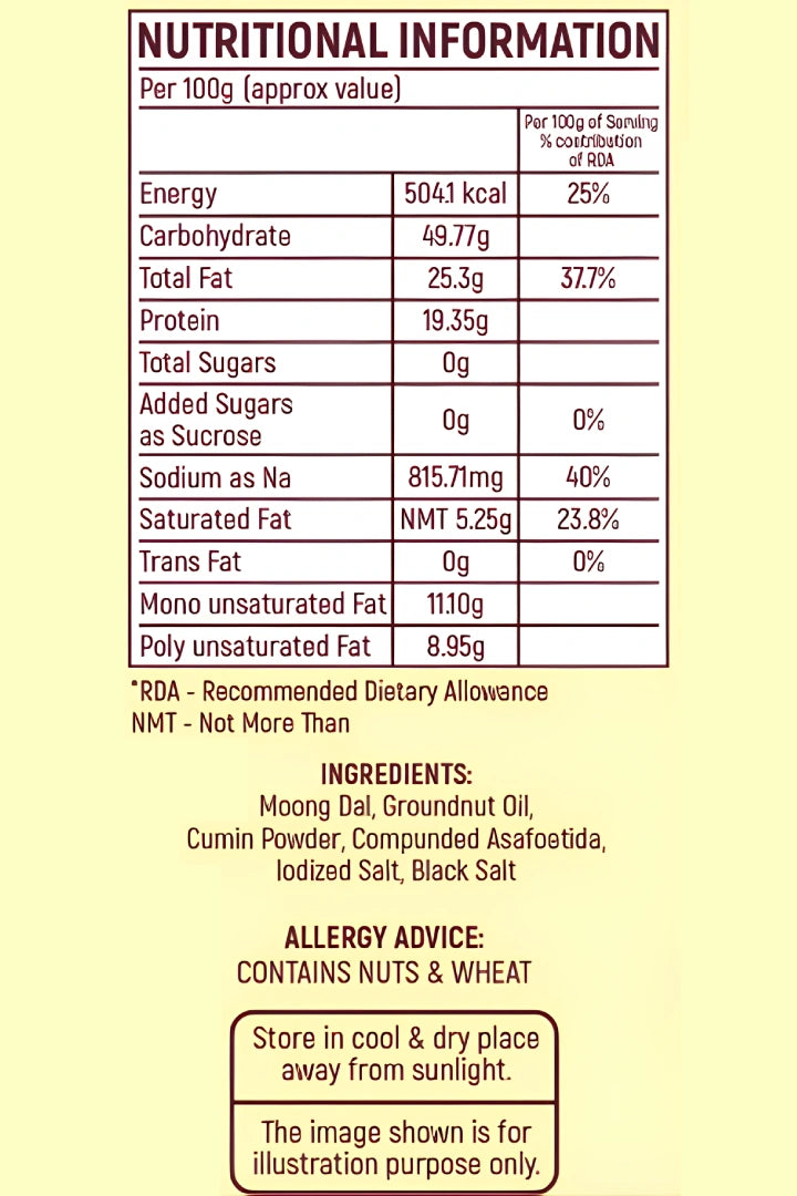 Fried Moong Dal