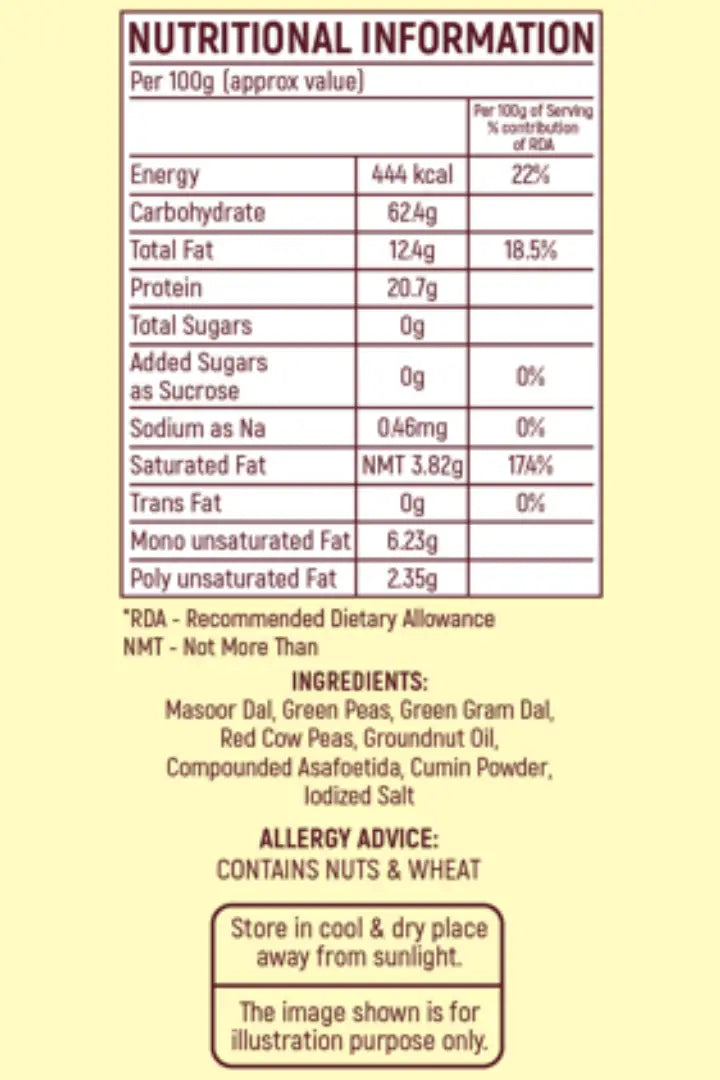 Classic Navathaniyam Mixture